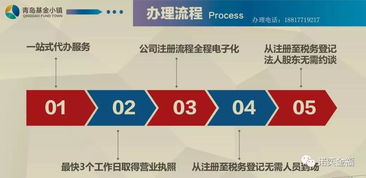 注冊(cè)最便宜的投資公司 私募基金注冊(cè)地大盤(pán)點(diǎn) 審核門(mén)檻最低 山東篇
